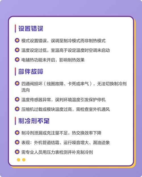 美的空调不制热e1是什么故障