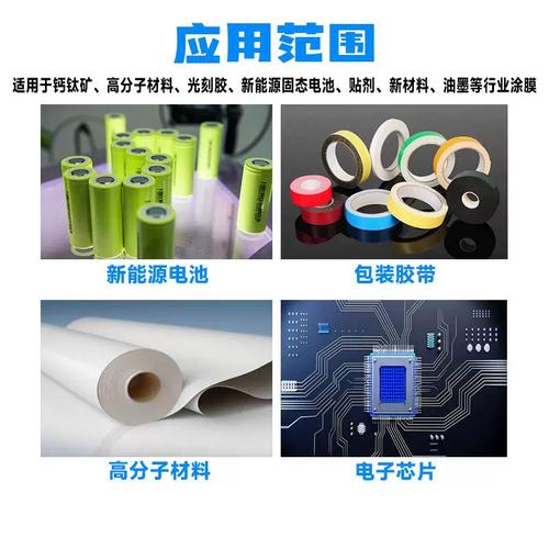 锂电池 隔膜 涂布浆料