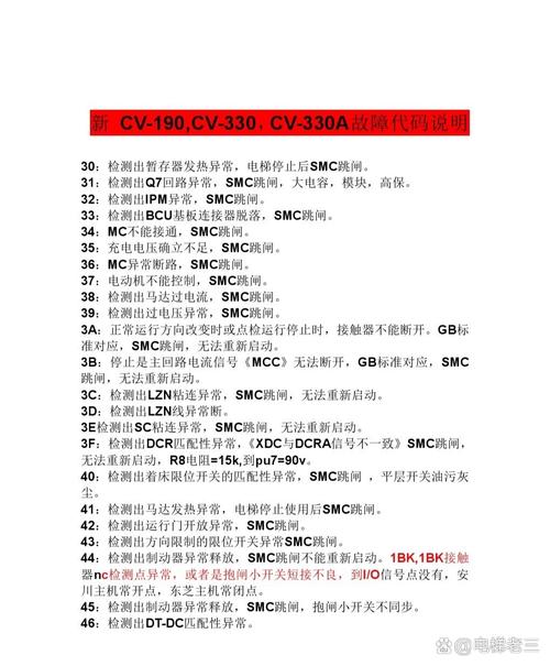 九阳C22_LX83故障代码