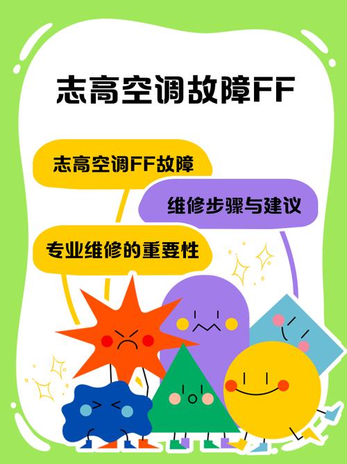 志高130模块机故障代码l3