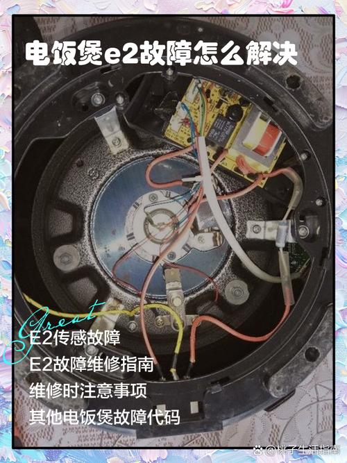 艾美特电饭煲出现e4故障代码
