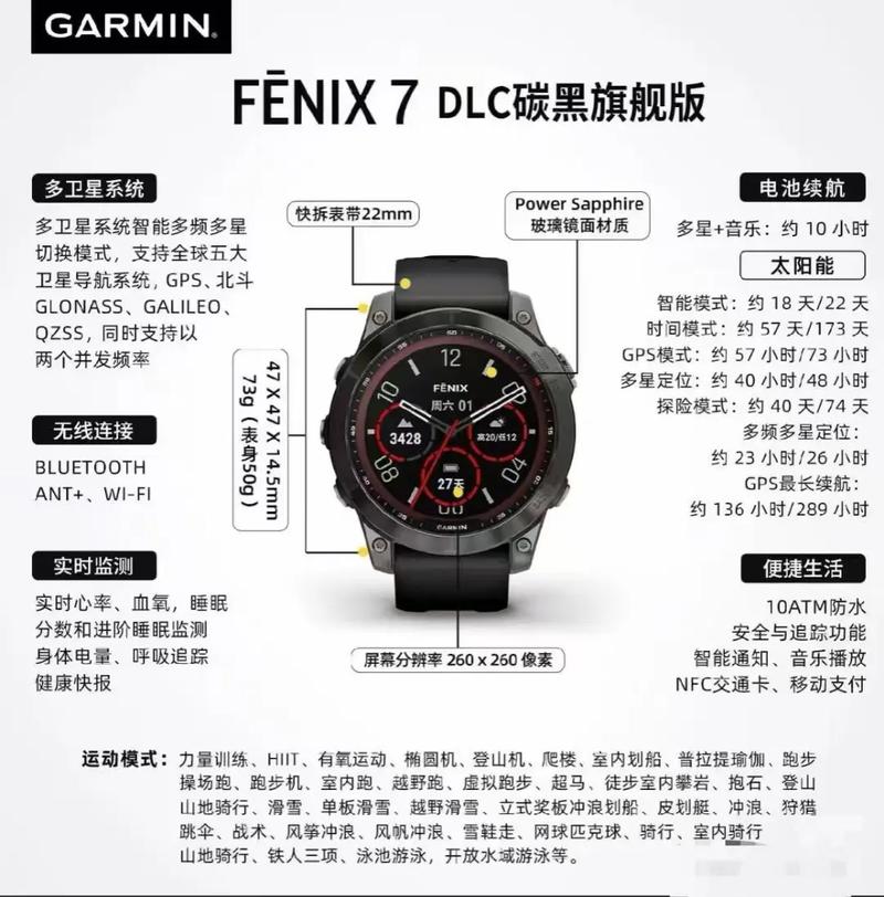 佳明手表 电池能用多久