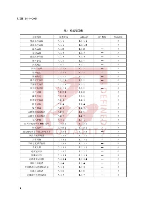 th p42u20c故障代码
