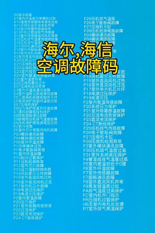 海尔五匹变频空调fr故障代码
