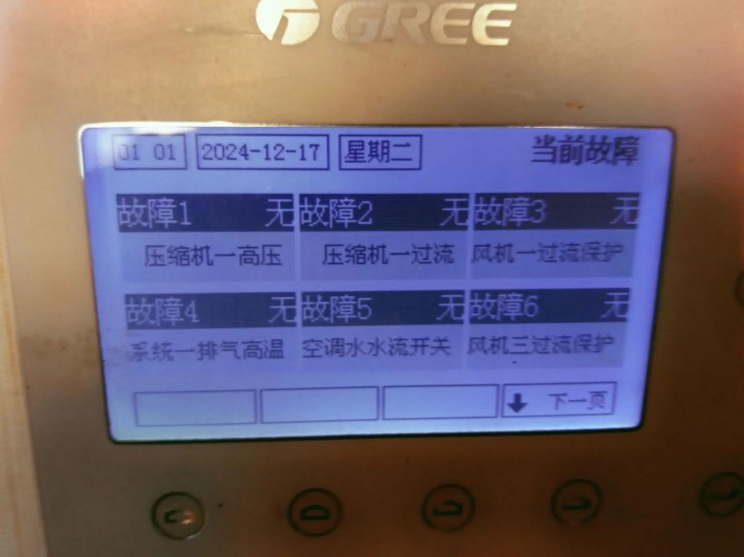格力120显示F5是什么故障