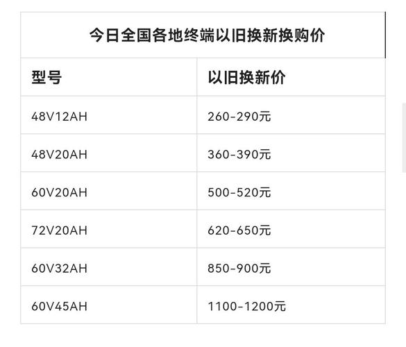 5s原装电池多少钱一个