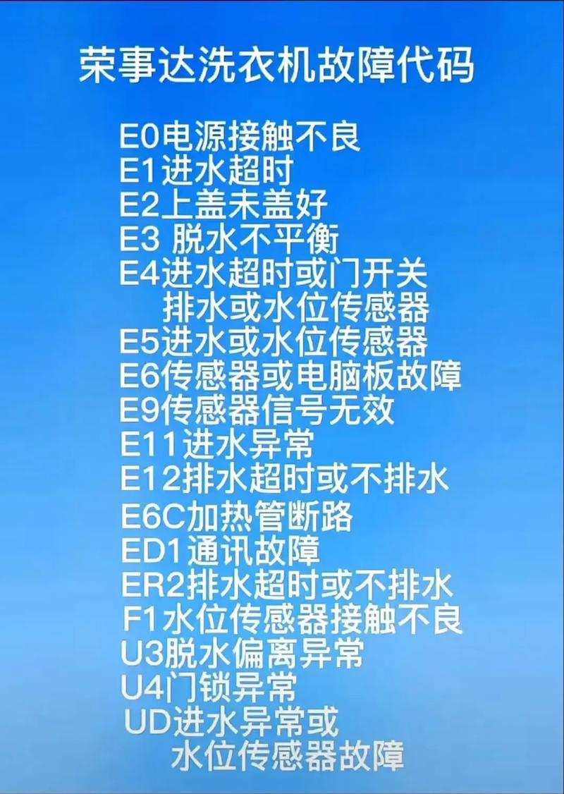 威力洗衣机XQB60故障代码