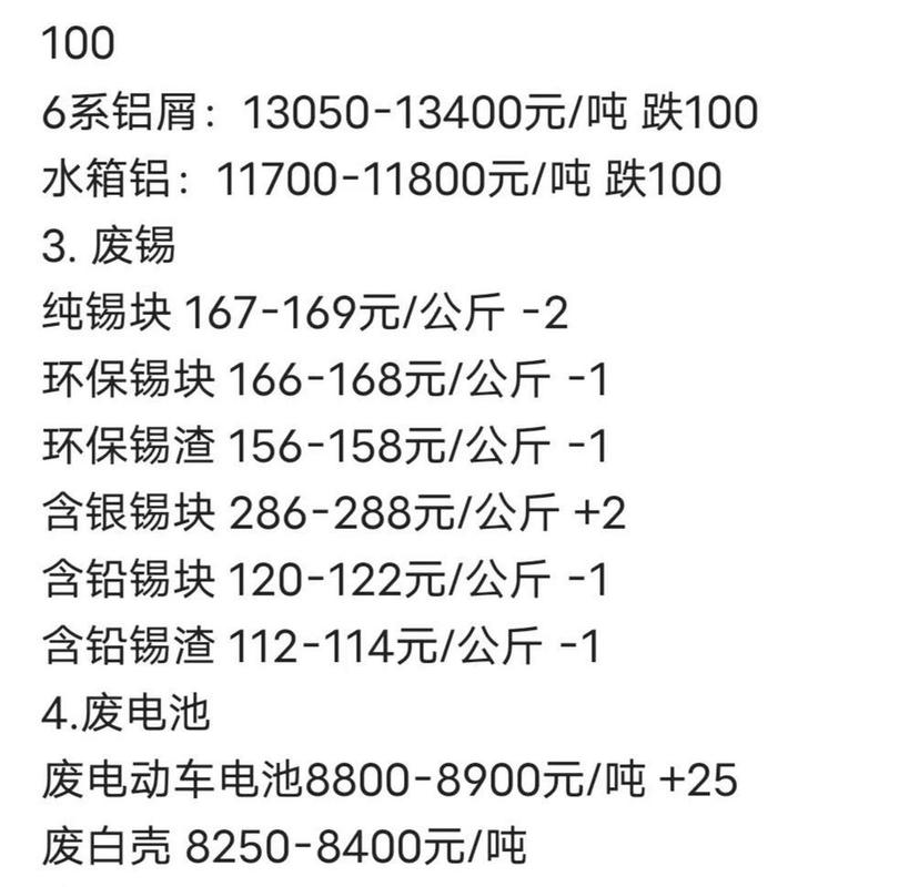 今年废铁多少钱一斤