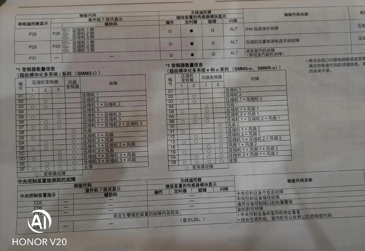 东芝37a3000c故障通病