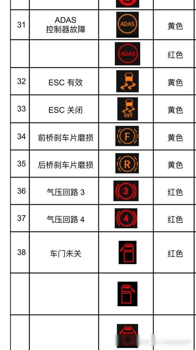 stv8172a常见故障大全