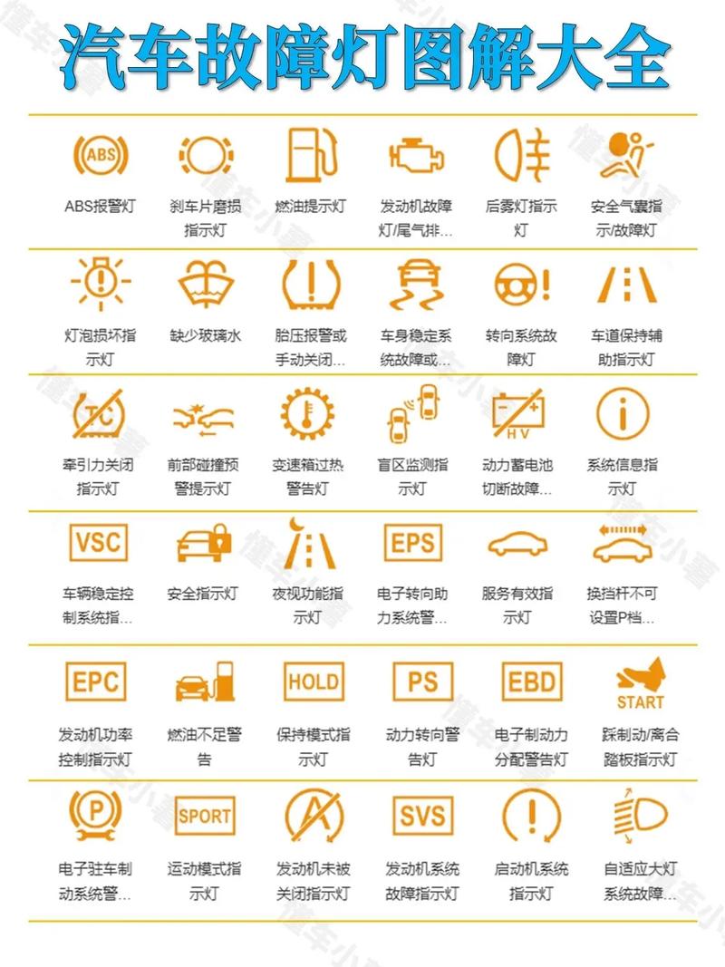 stv8172a常见故障大全
