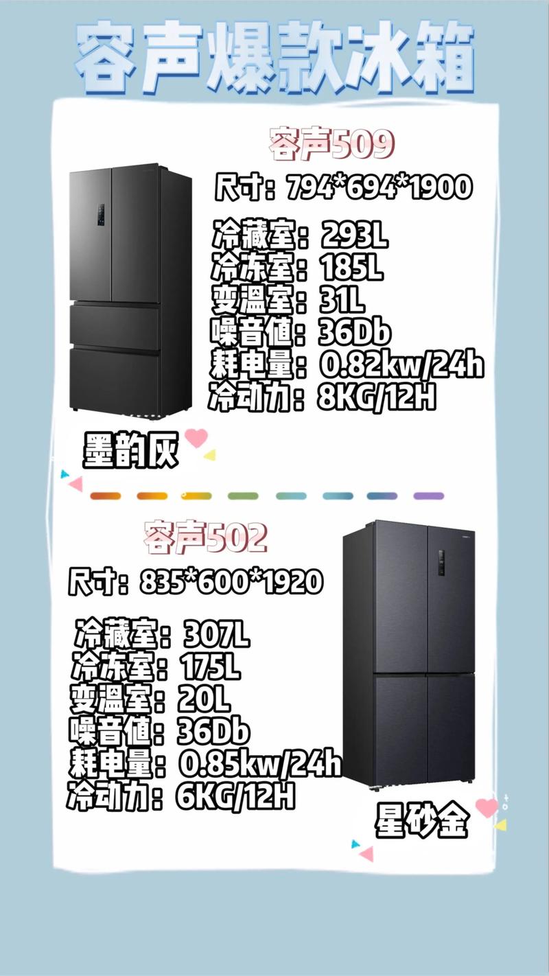 容声冰箱Bcd136常见故障