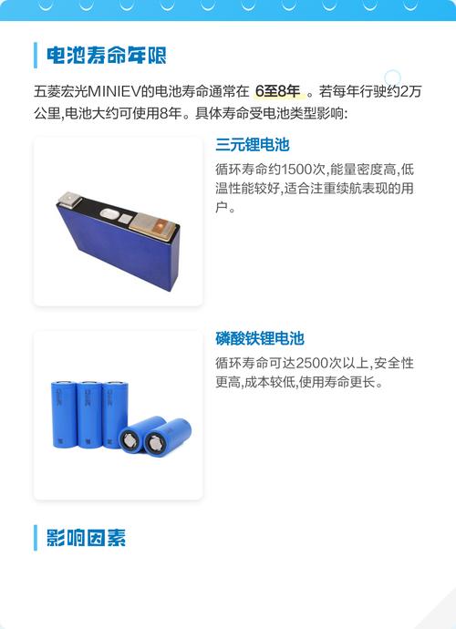 mini2电池能用多久