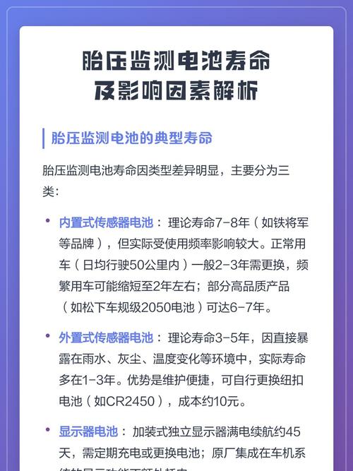 内置胎压监测 电池寿命