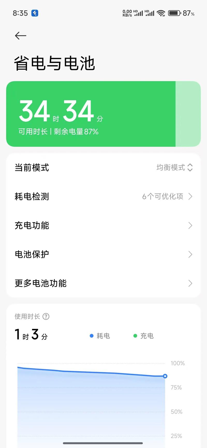 红米note电池充不满
