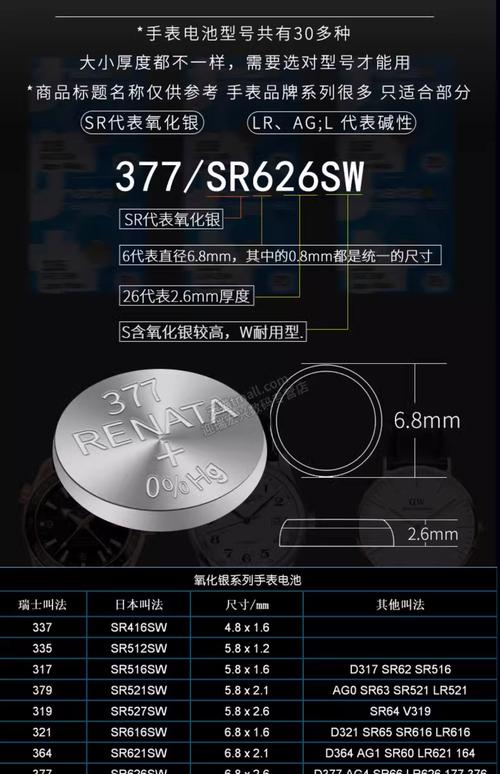 卡西欧5600电池型号