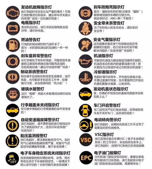 汽车故障码迷你 102A01