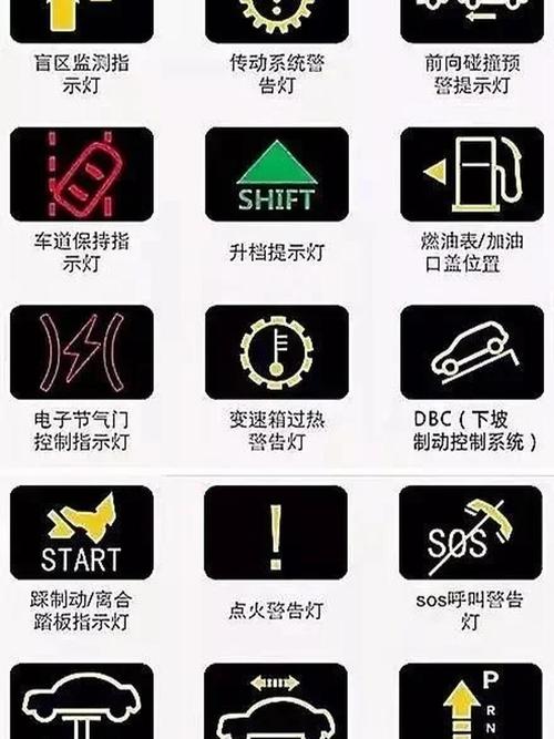 汽车故障码迷你 102A01