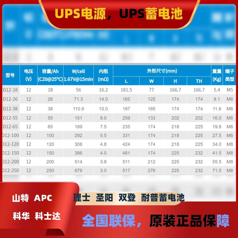 ups电池后备时间计算
