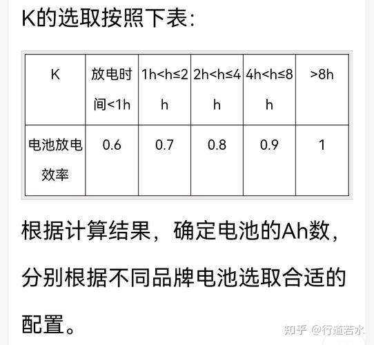 ups电池后备时间计算