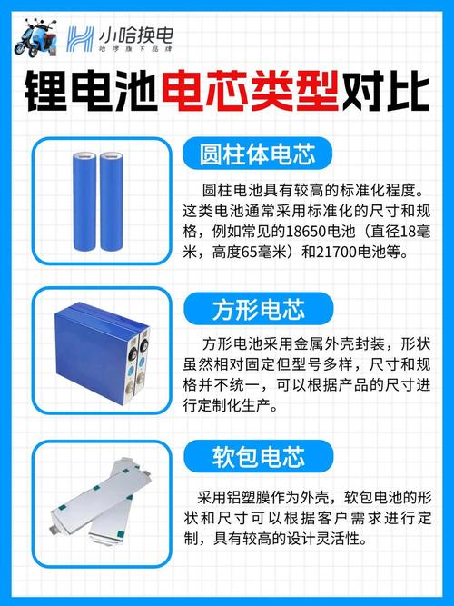 6芯电池和3芯电池区别