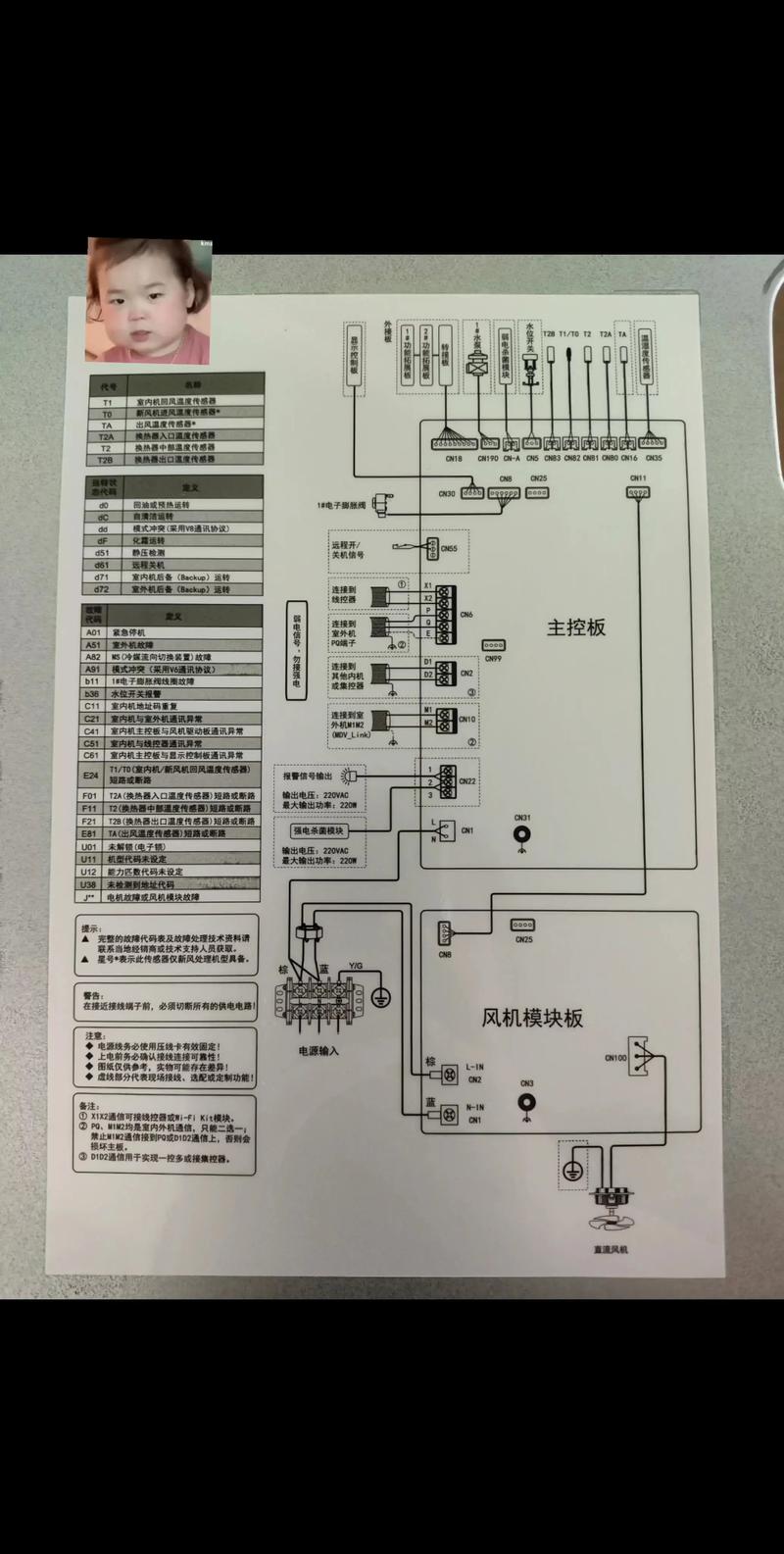 美的空调kfr-32gw故障