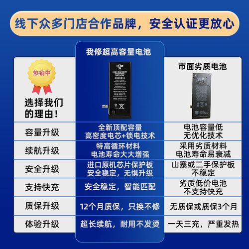 苹果5s手机电池多少钱