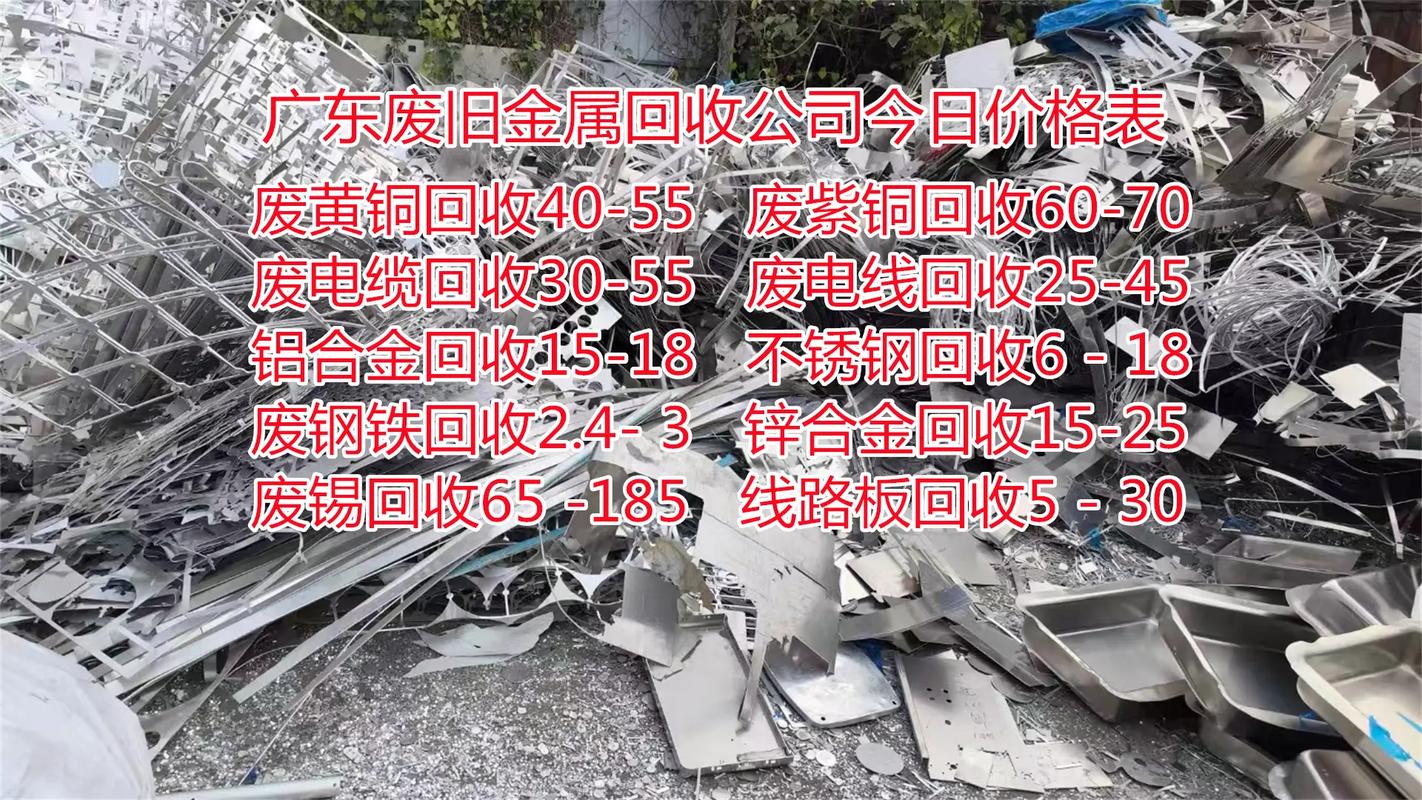 广州废铁多少钱一