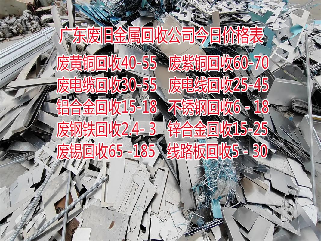 广州废铁多少钱一