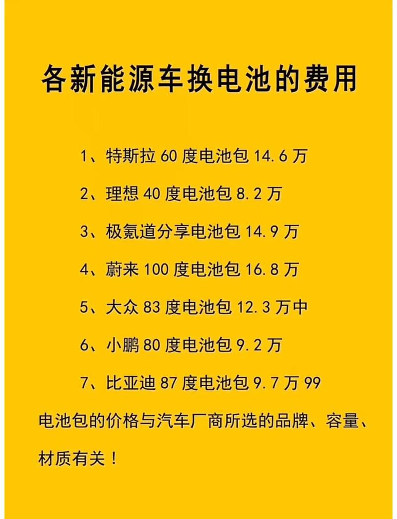 lt22i换电池多少钱