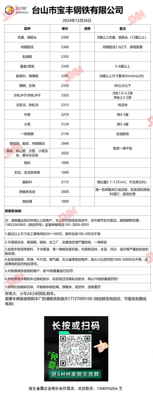 统一废铁 价格表