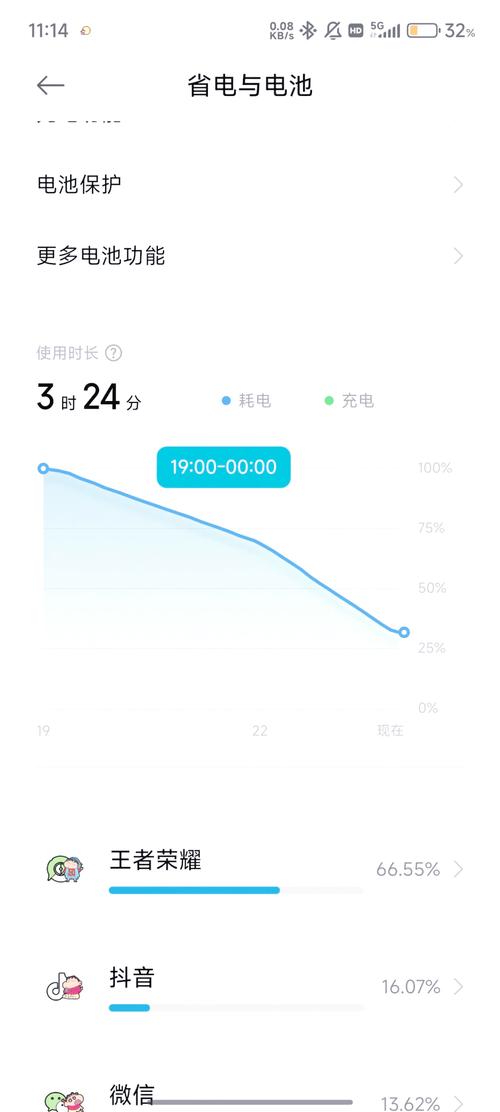 小米note电池百分比