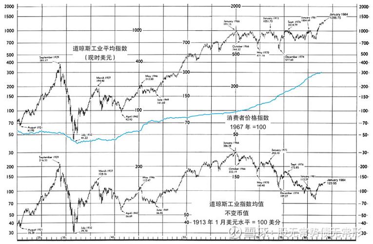 18年废铁走势图