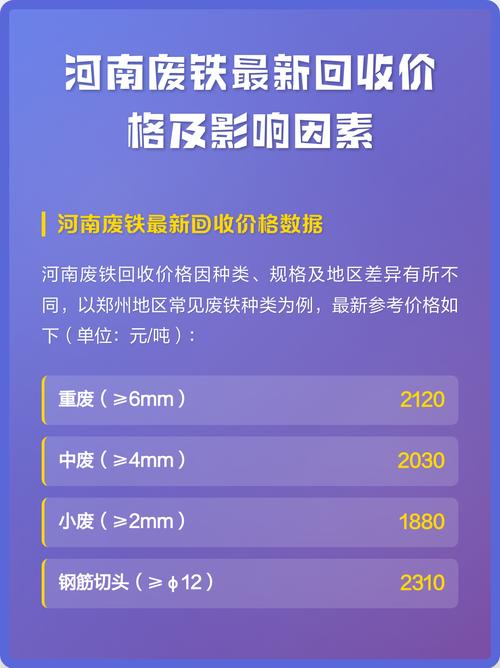 河南废铁价多少钱