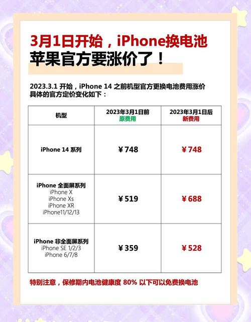 苹果5电池更换多少钱啊