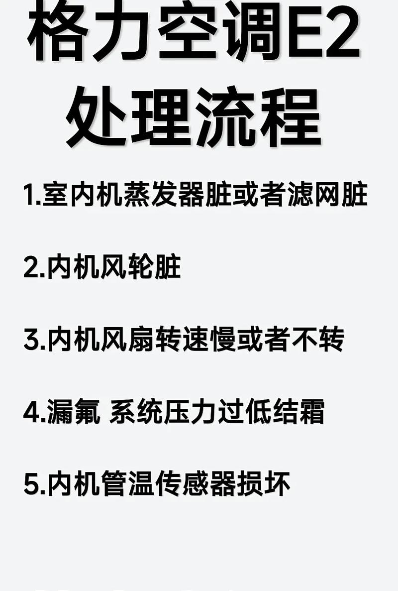 格力空调e2是什么故障怎么办