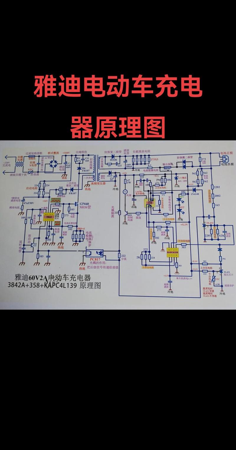 电动自行车充电器故障维修精华