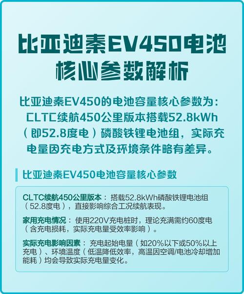 比亚迪 秦ev电池容量