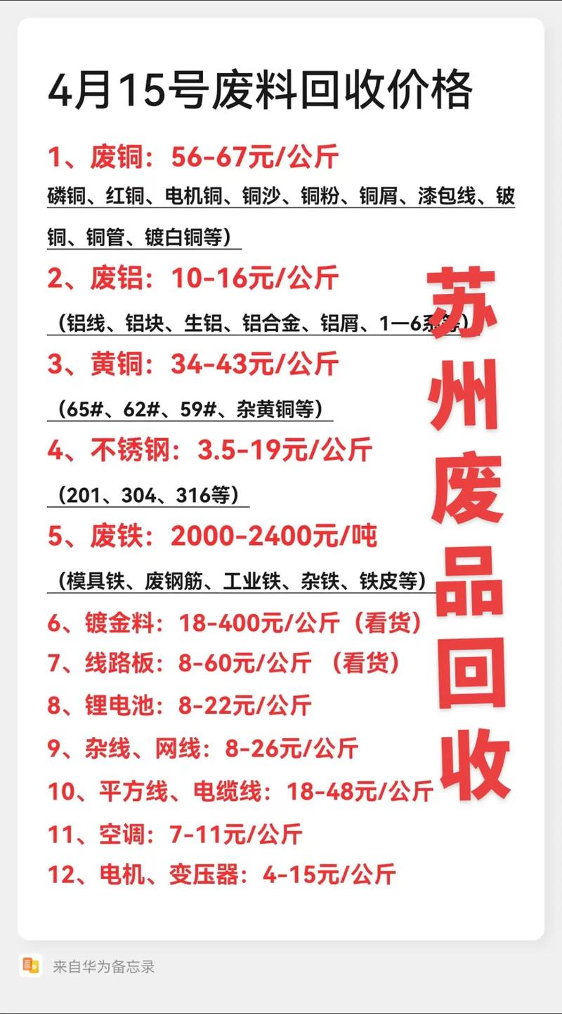 江苏废铁皮回收价