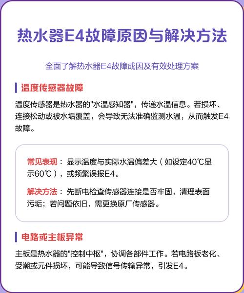 万和燃气热水器故障一览E4