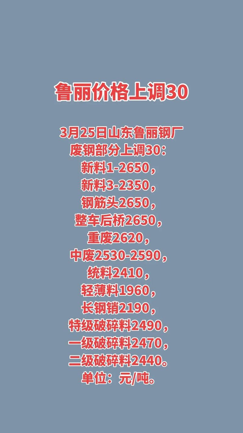 废铁最近价格行情