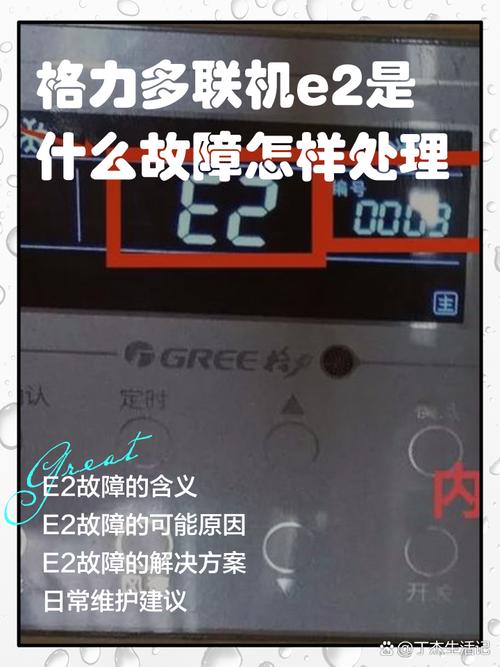 格力空调开一段时间E2故障