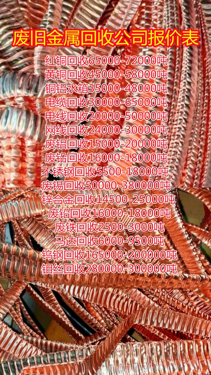 唐山统一废铁价格