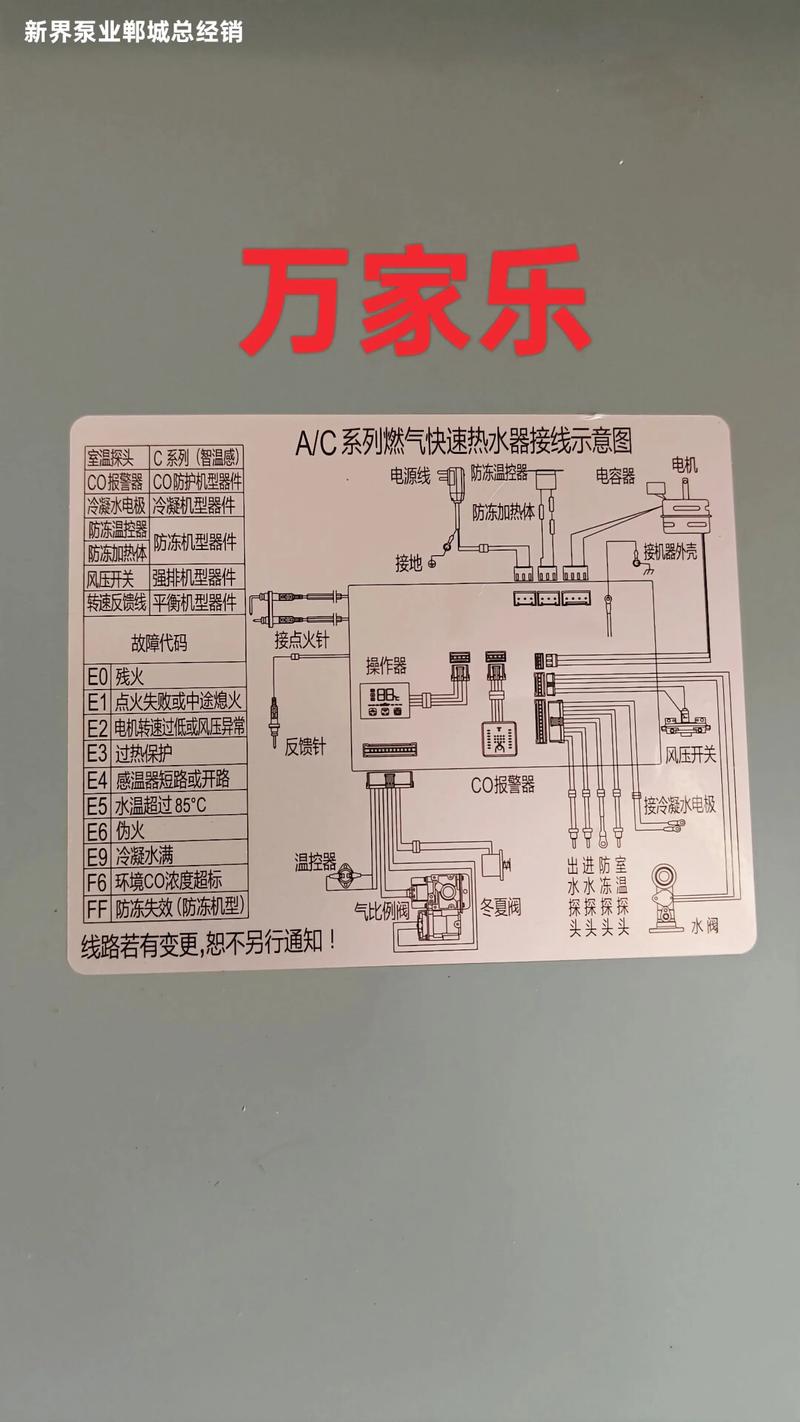 万家乐热水器e2故障 论坛