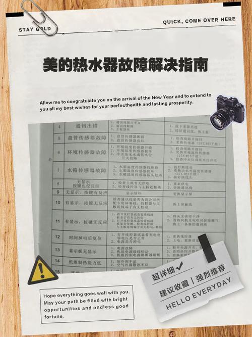 太阳能热水器故障代码d12