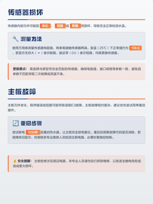 海尔电热水器e3故障解决图