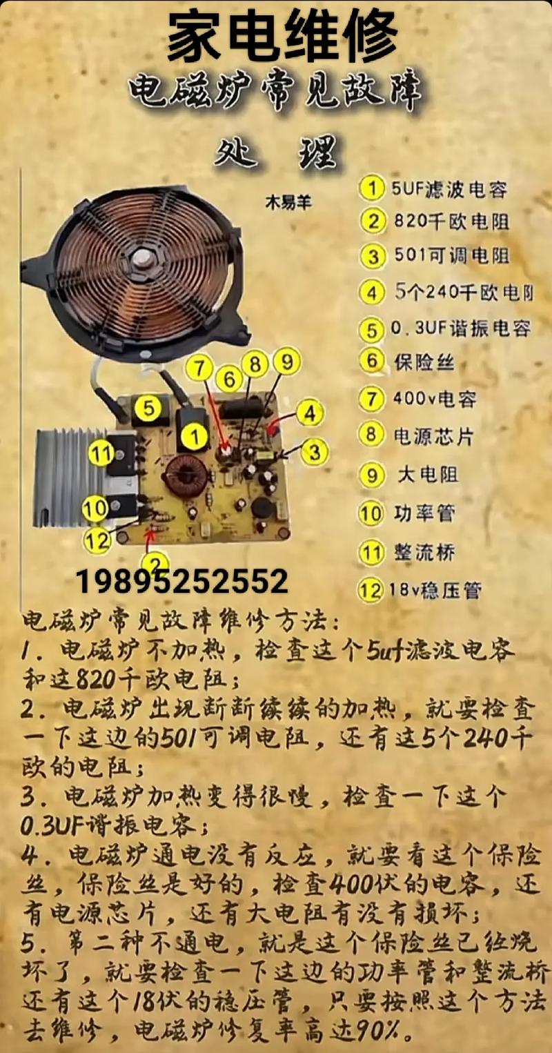 九阳电磁炉故障代码大全E3