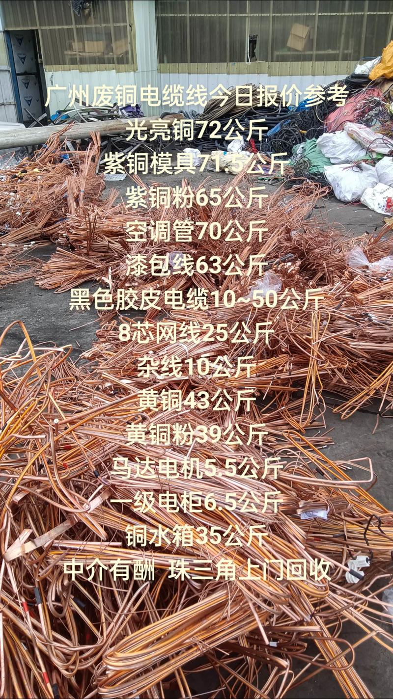 今日废铜废铁行情