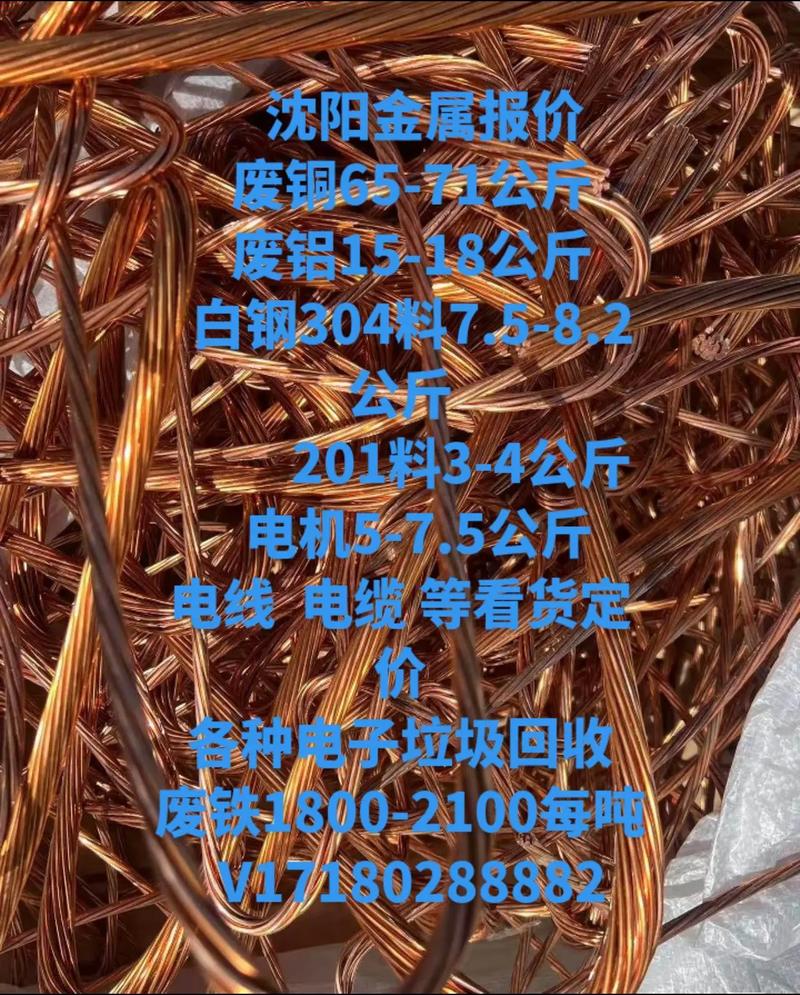 今日废铜废铁行情