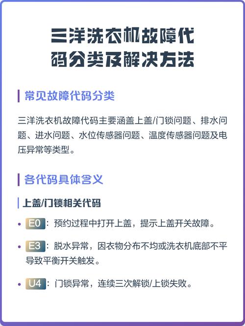 三洋洗衣机e9故障处理图解